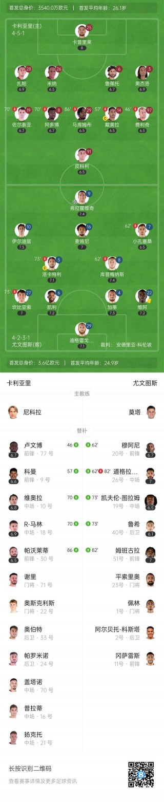 意甲赛程(意甲赛程比分积分榜最新排名)