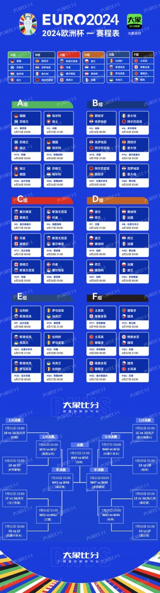 欧洲杯决赛2021决赛时间什么时候(欧洲杯 决赛日期)