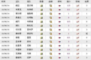 中国足球彩票官网(500彩票竞彩足球网官网)