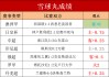 捷报足球即时比分(捷报足球即时比分捷报足球比分国际友谊)