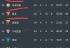 意甲赛程(意甲赛程积分榜排名冠军)