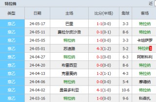 足球比分捷报比分手机版(足球比分捷报比分手机版奥客北京单场计算器)，警惕，足球比分捷报手机版涉及违法犯罪风险，警惕，足球比分捷报手机版存在违法犯罪风险