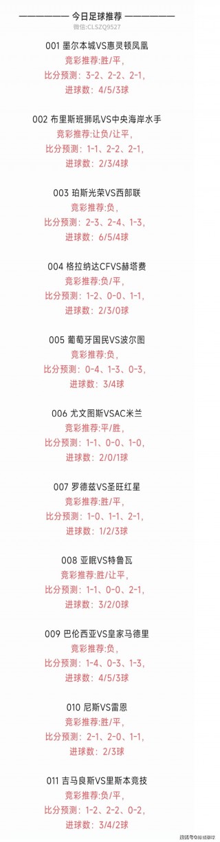 今日足球赛事比分预测分析(今日足球赛事比分预测分析日联比赛)
