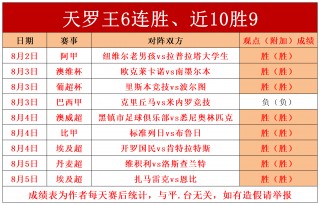 捷报足球比分网(捷报足球比分网即时比分网红烧肉的做法)