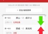 关于大赢家即时比分足球比分新浪体育的信息
