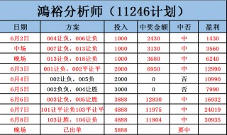 德国杯最新比分(德国杯最新比分结果查询)