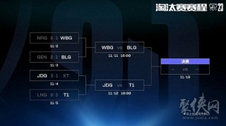英雄联盟全球总决赛赛程(英雄联盟全球总决赛赛程中国战队)