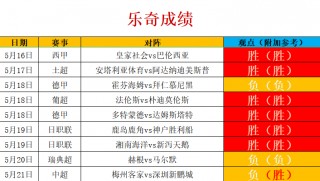 捷报足球比分手机网(足球比赛实时数据提供)，捷报足球比分手机网涉嫌违法犯罪问题？，捷报足球比分手机网涉嫌违法犯罪问题？待查实的网络传闻