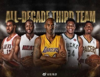 nba历届全明星阵容名单(nba历届全明星阵容名单音乐)