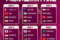 中国足球世界排名第几(中国足球世界排名第几名了啊)