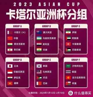 中国足球世界排名第几(中国足球世界排名第几名了啊)