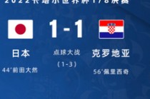 克罗地亚世界杯战绩表(克罗地亚本届世界杯比分)
