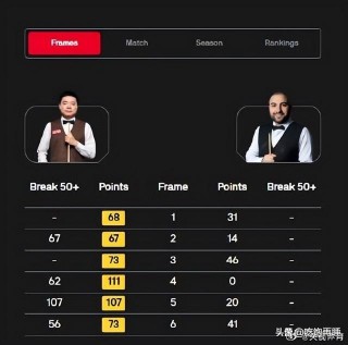 斯诺克在线直播平台(斯诺克在线直播平台虎牙)