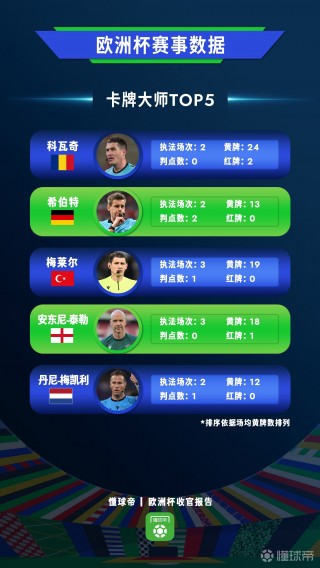 欧洲足球俱乐部实力排名(欧洲足球俱乐部影响力排名)