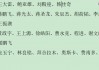 中国归化球员一览表(中国已归化14个外国足球球员)