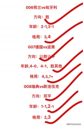 包含克罗地亚vs亚美尼亚比分竞彩的词条