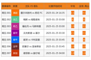 足球最新竞彩结果(足球最新竞彩结果推荐)