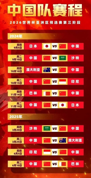 足球世界杯赛事(足球世界杯赛事时间表)