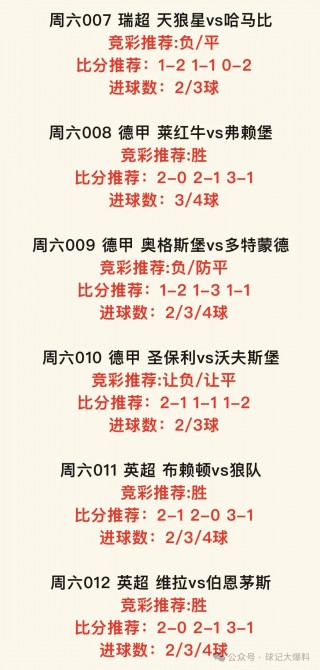 今日竞彩足球最新比赛结果直播(今日竞彩足球最新比赛结果直播现场)