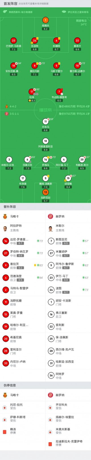 西班牙vs德国比分预测(西班牙vs德国比分预测最新)