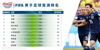 欧洲国家联赛积分榜(2020欧洲国家联赛积分榜)