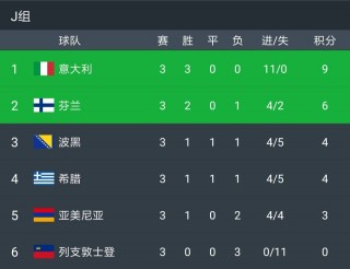 欧洲杯比分预测分析(欧洲杯比分预测分析625)