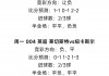 关于500足球比分即时比分的信息