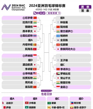 亚冠赛程2022(亚冠20242025赛程图)