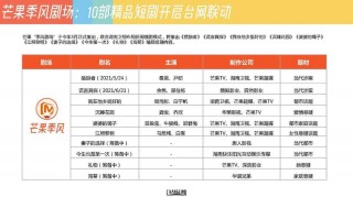 湖南卫视节目表回看(湖南卫视节目表回看今天)