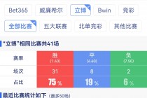 计算器让球胜平负(计算器足球胜平负足球让球胜平负玩法电脑版)