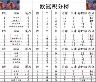 德甲积分榜意甲(德甲积分榜20202021)