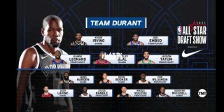 2021nba全明星阵容名单的简单介绍，揭秘2021年NBA全明星阵容，星光璀璨，谁将问鼎？，揭秘星光璀璨的2021年NBA全明星阵容，谁将问鼎荣耀？