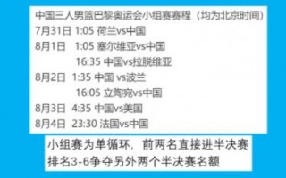 中国男篮比赛日程(中国男篮在线直播免费观看)
