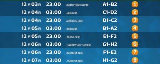 2022世界杯预选赛中国队赛程表(2022世界杯预选赛中国队赛程积分)