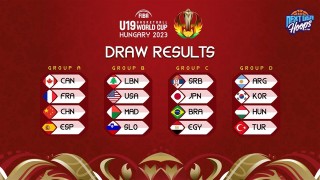 2023男篮世界杯(2023男篮世界杯淘汰赛对阵表)