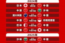 国足赛程时间表(国足赛程时间表最新)