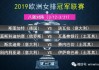 欧冠八强对阵(欧冠八强对阵表)