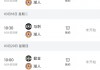 湖人最新比赛消息(湖人最新比赛消息今天)