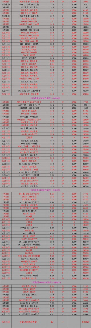 体球网即时比分足球比分(球探比分足球即时比分新版)