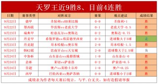 捷报比分足球即时比分下载(捷报比分足球即时比分下载C C 5)