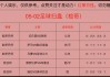 竞彩足球比分结果查询500网(竞彩足球比分结果查询500网巴赛)