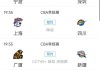 cba季后赛赛制(cba季后赛赛制几局几胜)