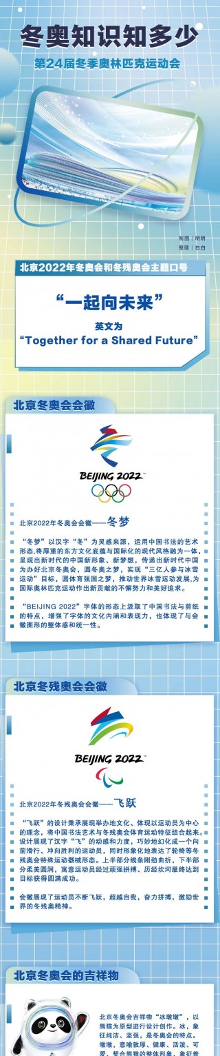 关于2022北京冬奥会知识点总结的信息
