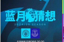 央视cctv5直播欧冠(央视cctv5直播欧冠画面模糊)