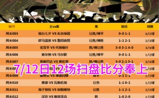 免费竞彩足球推荐(免费竞彩足球推荐足彩310期)
