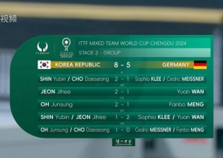 德国vs韩国(德国vs韩国女足比分预测)