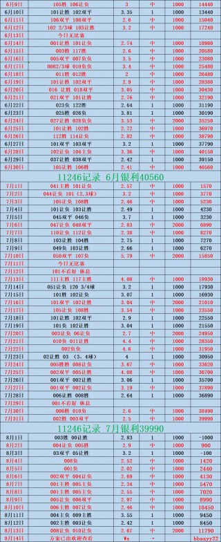 欧罗巴赛程比分结果(欧罗巴赛程比分结果中国足彩网)