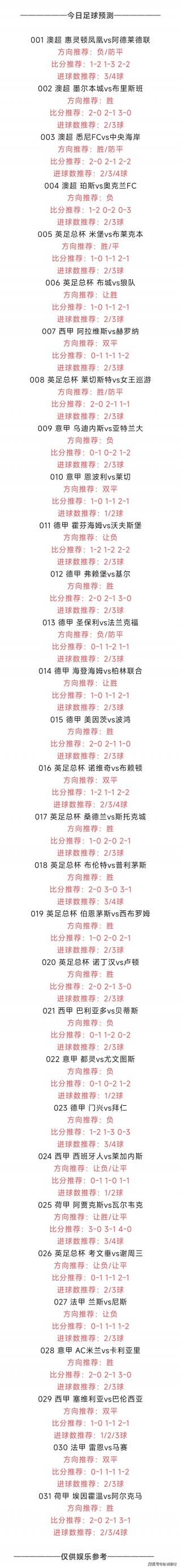 今日足球赛事预测(今日足球赛事预测最新)