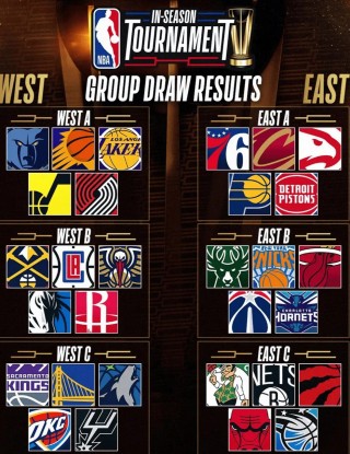 nba球队名单大全及标志(nba球队名单大全及标志图片)