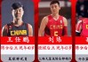 08年男篮八强输给了谁(08年男篮是不是水平最高的一届)